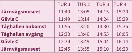 Turlista Rälsbuss